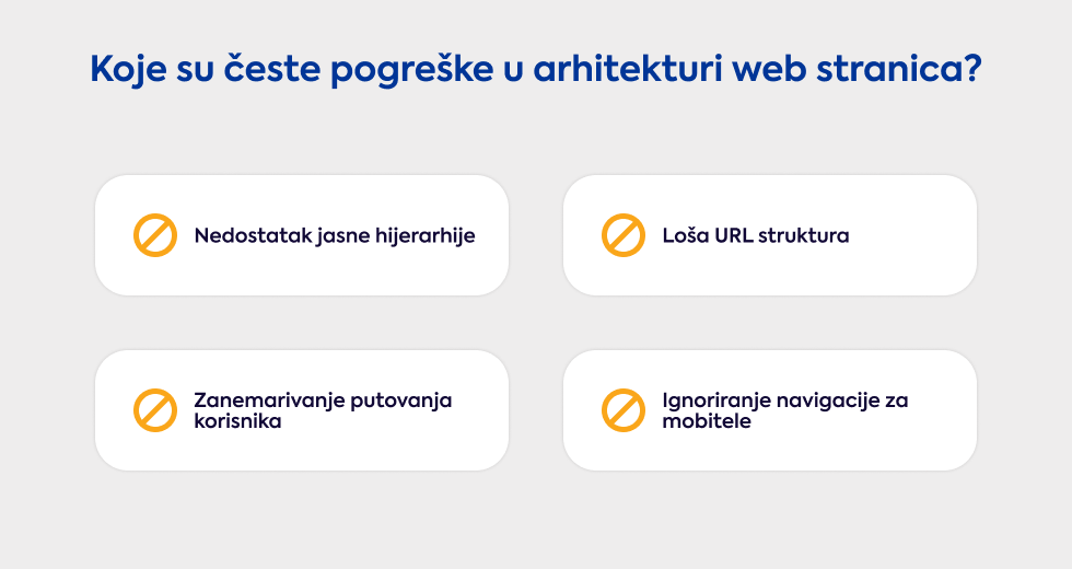 koje-su-ceste-pogreske-u-arhitekturi-web-stranica